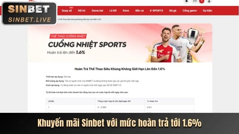 Khuyến Mãi Nạp Tiền Thể Thao bj72